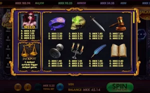 Queen Femida Paytable